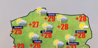 Pogoda 5 września