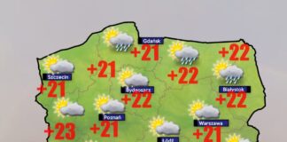 Pogoda 7 września