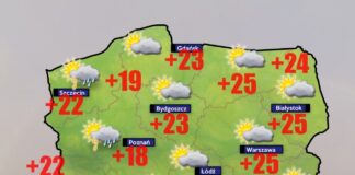 Pogoda 8 września