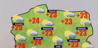 Pogoda 9 września
