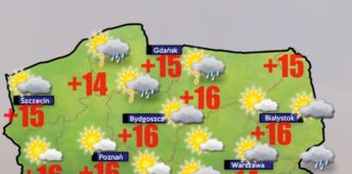 Pogoda do końca września