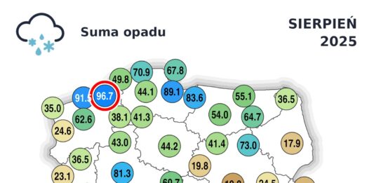 Sierpień 2025 Opady