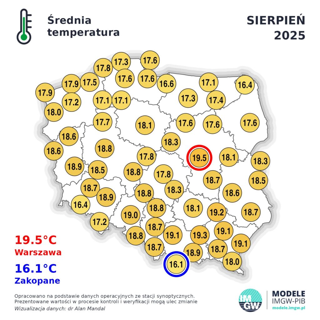Sierpień 2025- podsumowanie pogody 2