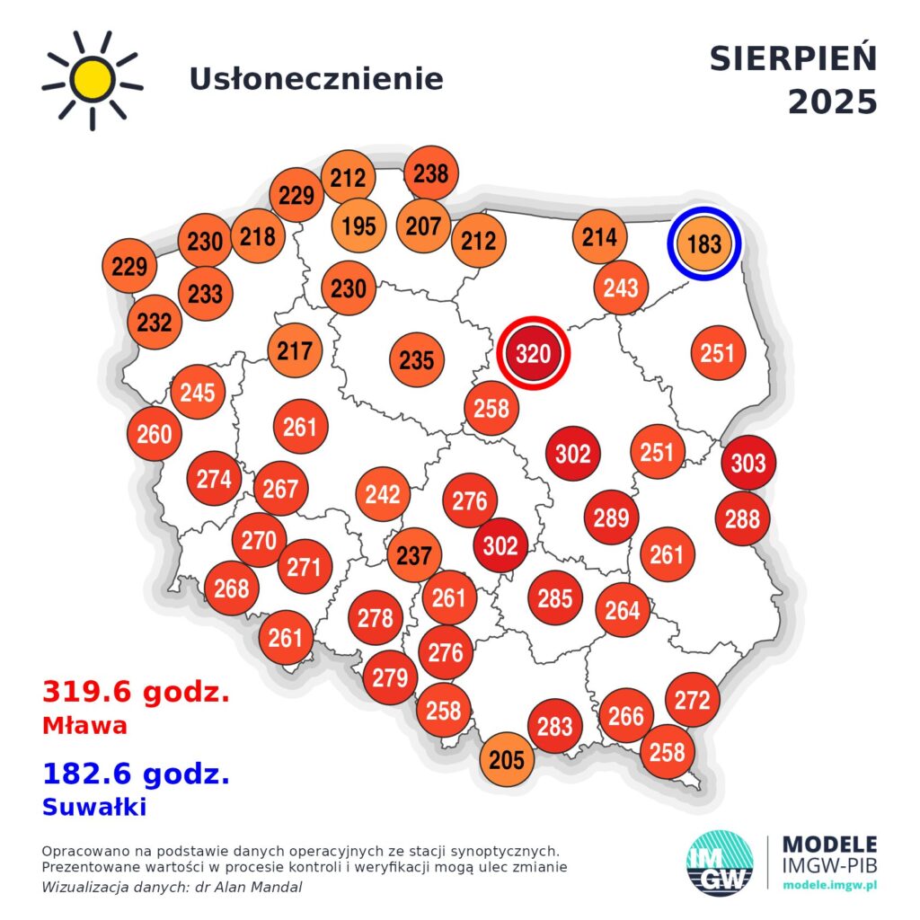 Sierpień 2025- podsumowanie pogody 3
