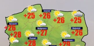 pogoda 20 wrzesnia