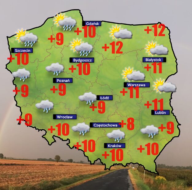 Pogoda 14 październik