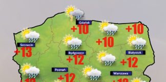 Pogoda 17 października