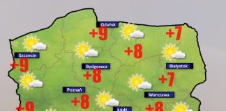 Pogoda 19-20 października