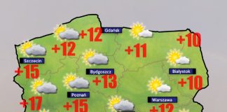 Pogoda 21 października
