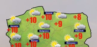 Pogoda 25 października