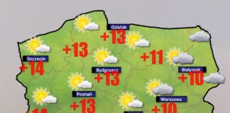 Pogoda 3 pażdziernik