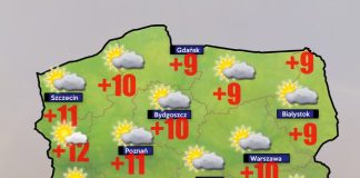 Pogoda. 31 października z ochłodzeniem Pogoda 31 listopada