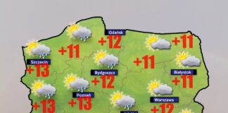 Pogoda 5 października