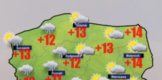 Pogoda 6 października