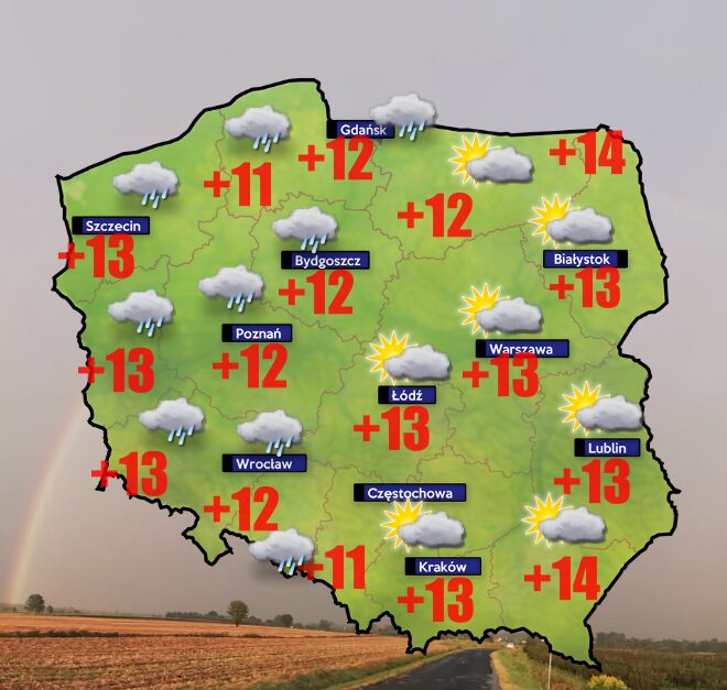 Pogoda 8 październik