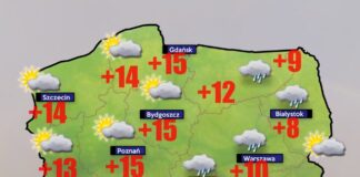Pogoda 9 października