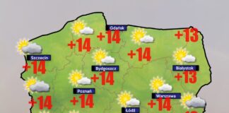pogoda 10 października