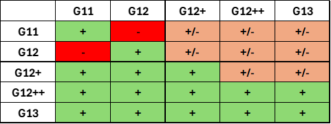 Jak ważny jest płyn chłodniczy? 2 Jak ważny jest płyn chłodniczy?