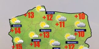 Pogoda 13 listopada