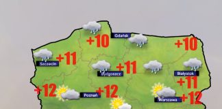 Pogoda 14 listopada