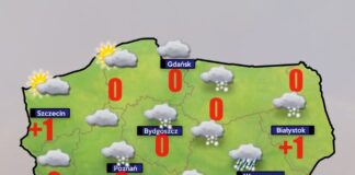 Pogoda 25 listopad