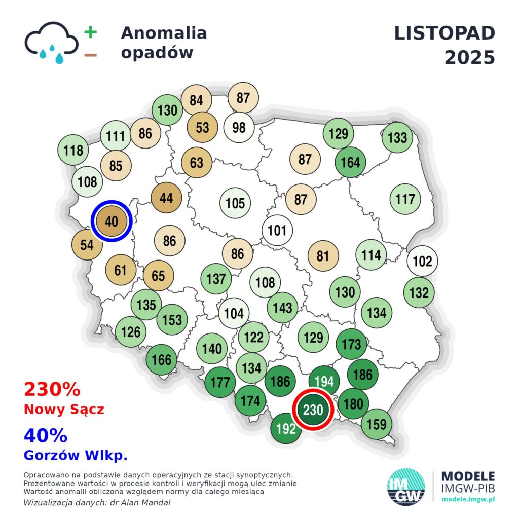 Pogoda. Podsumowanie listopada 2025 w Polsce 3