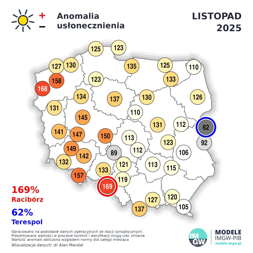 Pogoda. Podsumowanie listopada 2025 w Polsce 5