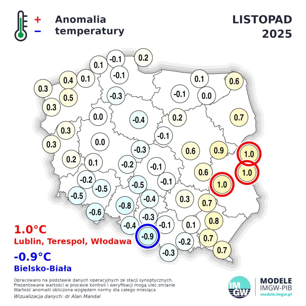 Pogoda. Podsumowanie listopada 2025 w Polsce 7