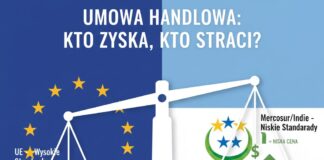 Umowa z Mercosur to dopiero początek! Czy jedynym ratunkiem jest cięcie kosztów produkcji? Mercosur i kolejne umowy