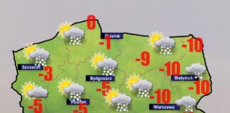 Pogoda 10 stycznia