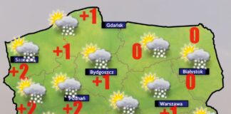 Pogoda 2 stycznia