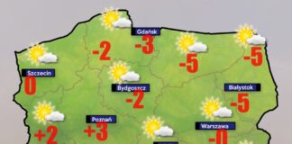 Pogoda 21 stycznia