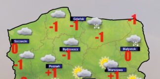 Pogoda 28 stycznia