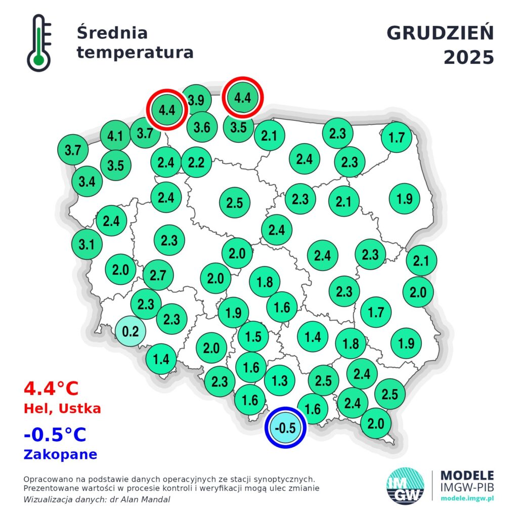 Grudzień 2025 w pogodzie- podsumowanie 1