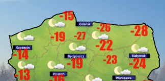 Temperatura jutro o poranku