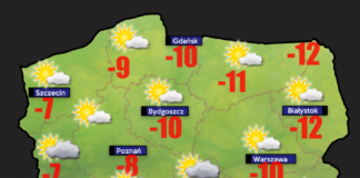 Pogoda 3 luty