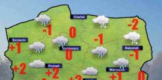 Pogoda 6 luty