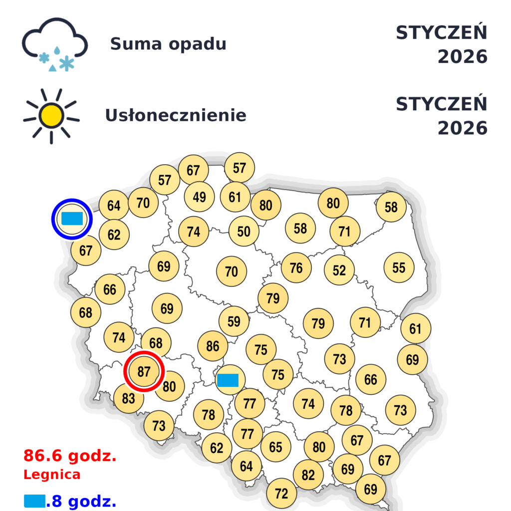 Styczeń 2026 był zimny, suchy i bardzo słoneczny 4