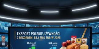 eksport polskiej żywności