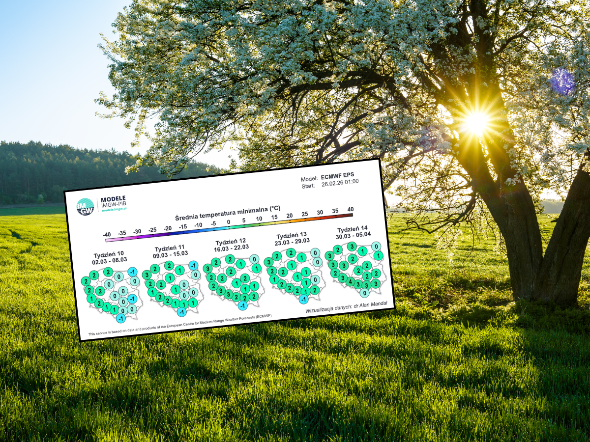Wiosenny falstart? Po 20 stopniach Celsjusza może jeszcze wrócić śnieg i mróz