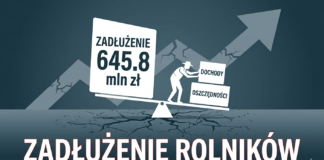 zadłużenie rolników marzec 2026