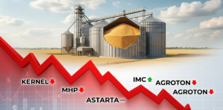 Ukraina - akcje ukraińskich gigantów spadają