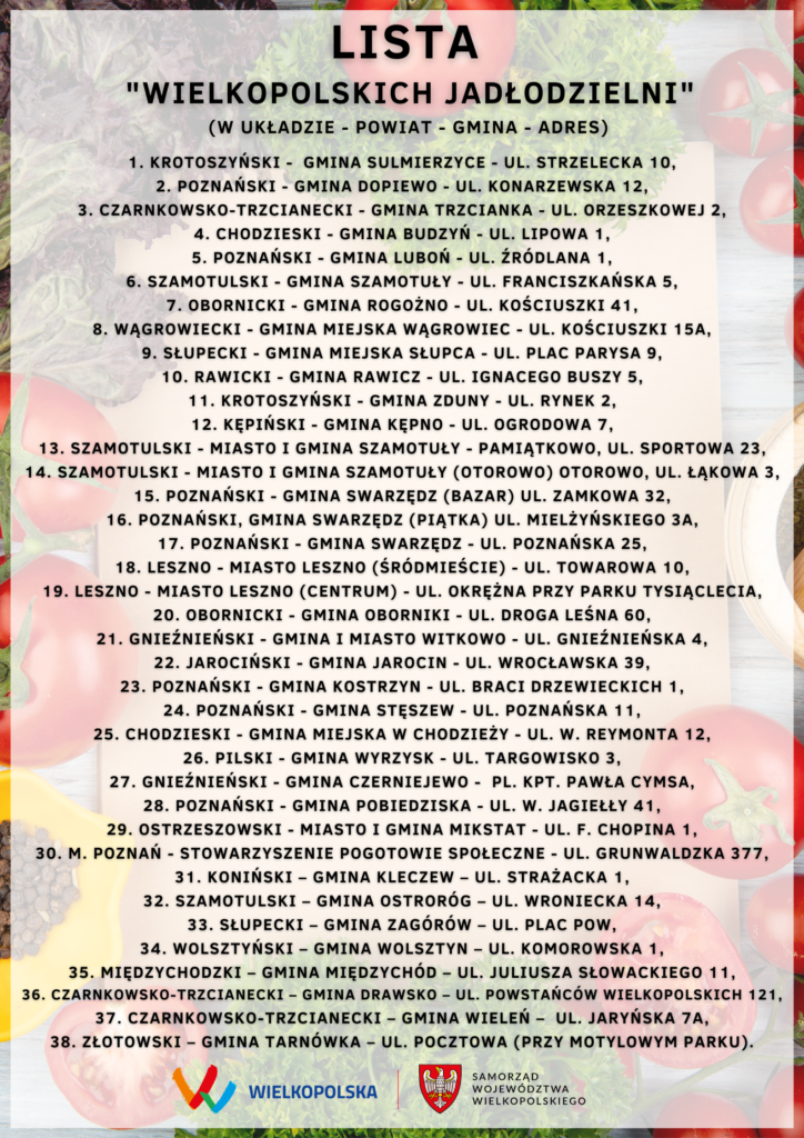 Podziel się jedzeniem – nowe jadłodzielnie na terenie Wielkopolski w walce z marnowaniem żywności 3 Podziel się jedzeniem