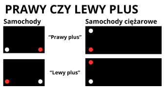 Akumulator do maszyny rolniczej – jak wybrać, żeby nie zawiódł w sezonie? 1