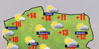 Pogoda 17 kwietnia