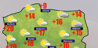 Pogoda 18 kwietnia