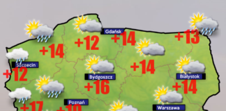 Pogoda 19 kwietnia