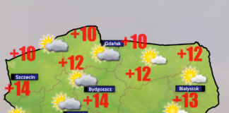 Pogoda 23 kwietnia