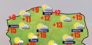 Pogoda 25 kwietnia