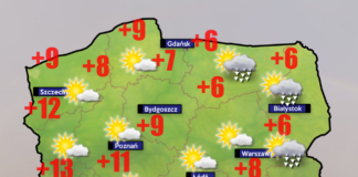 Pogoda 26 kwietnia